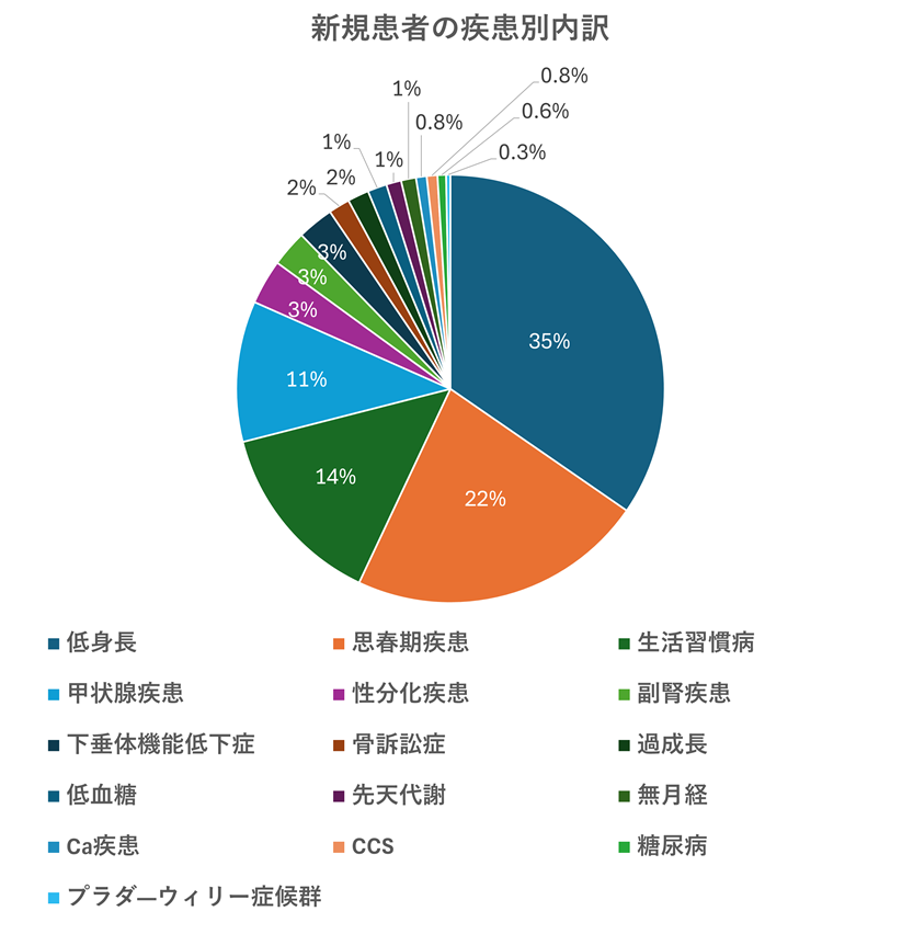 taisya_jisseki01_23.png