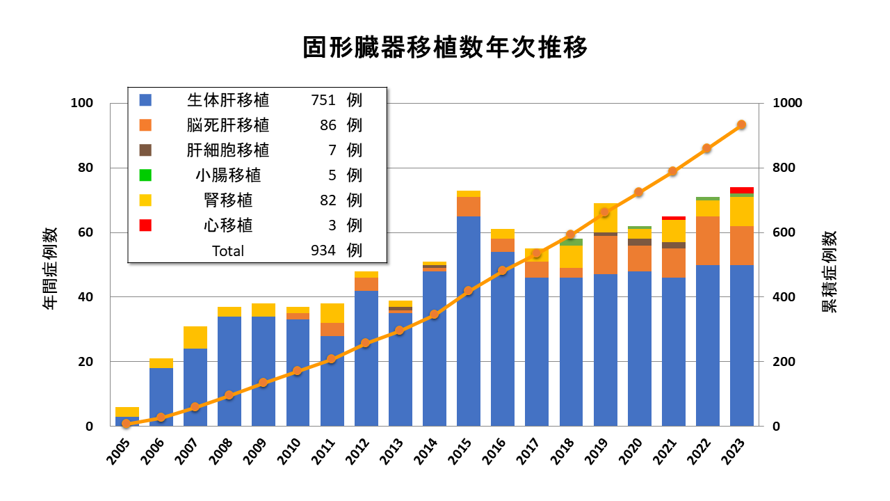 graph2_23.PNG