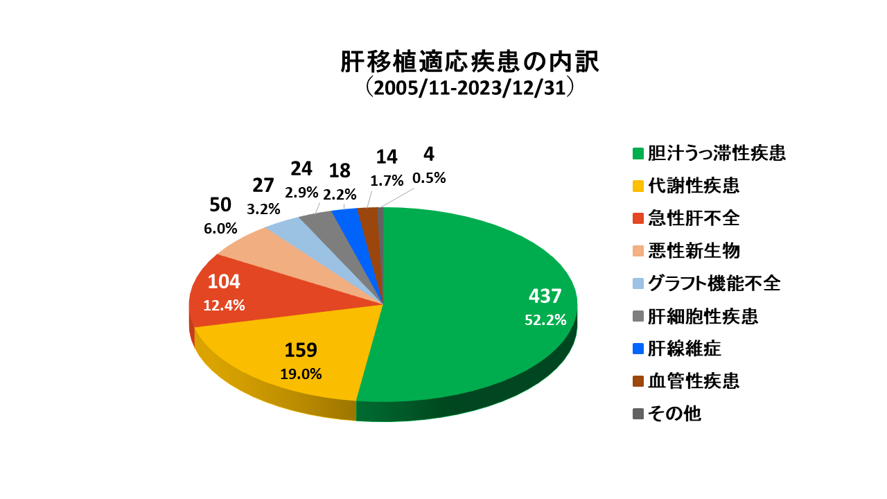 graph3_23.PNG