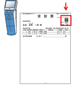 LINE登録手順①イメージ